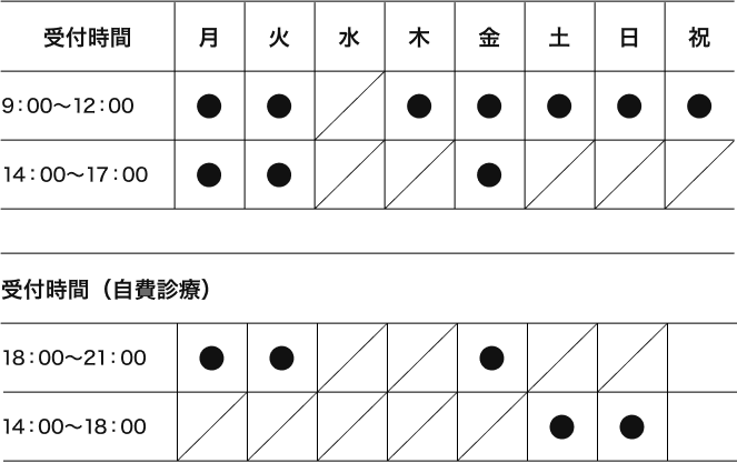 営業時間 休業日